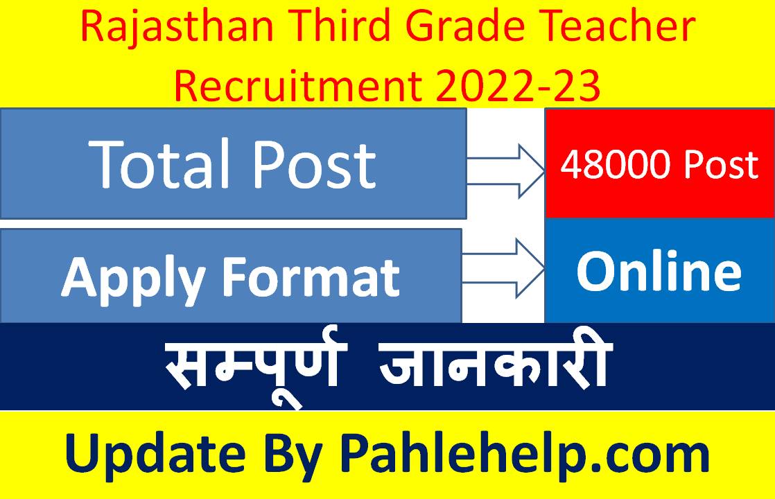Rajasthan Teacher Recruitment 2023