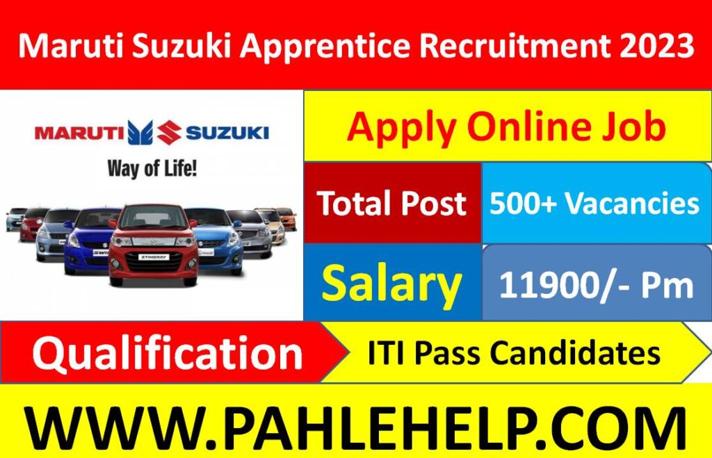 Maruti Suzuki Apprentice Recruitment