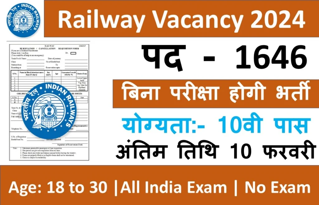 rajasthan-railway-recruitment-2024