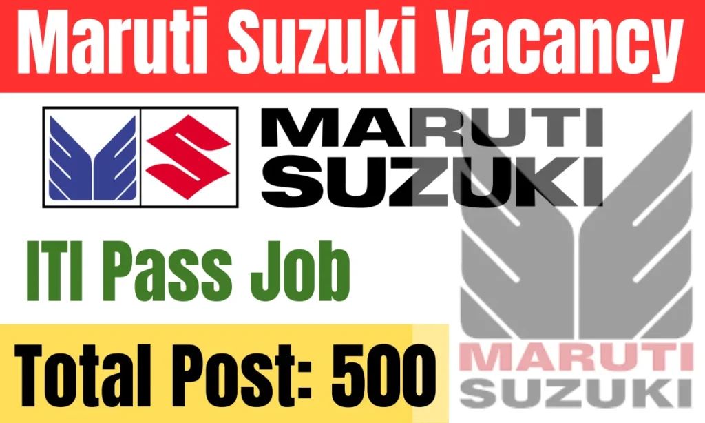 Maruti Suzuki FTE Recruitment 2024