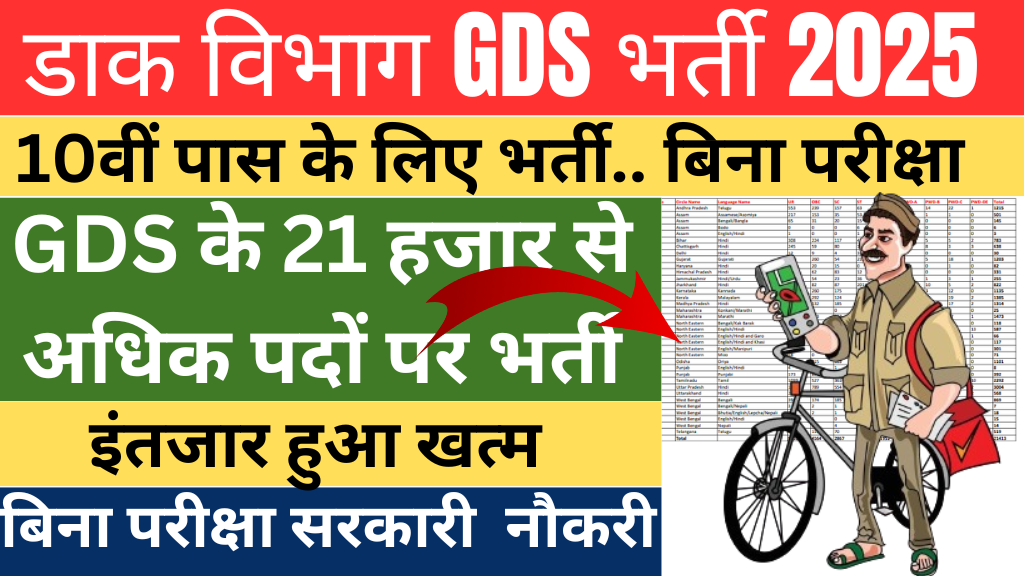 India Post GDS Recruitment 2025