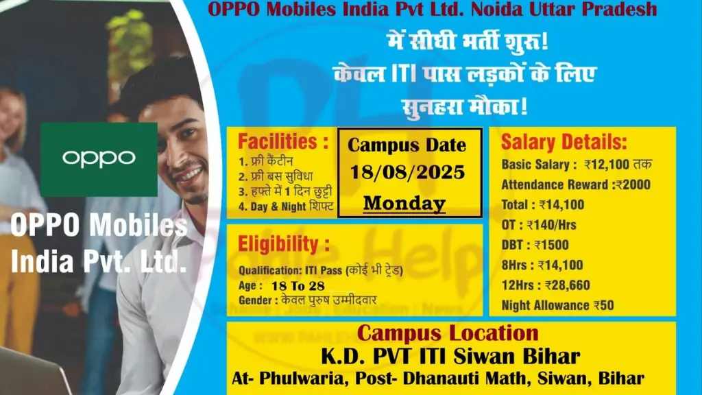 Oppo Mobile India Vacancy 2025